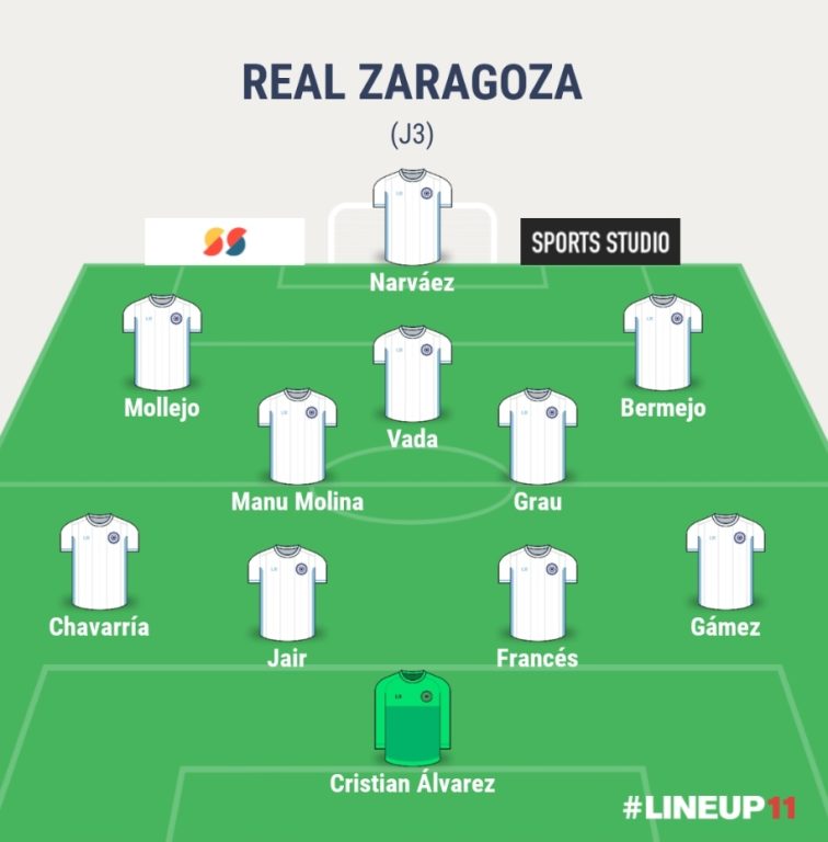 Las claves del rival 22/23: REAL ZARAGOZA 